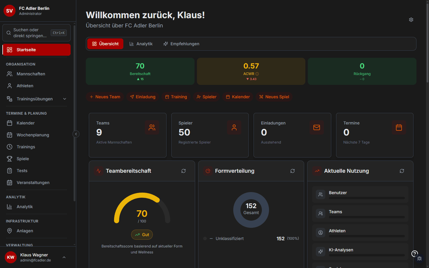 KAIZEA-Spieler-Dashboard mit Wellness, ACWR-Belastung und kommenden Einheiten.